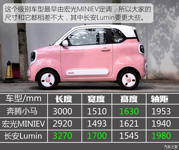 一汽奔腾 奔腾小马 2024款 170km 活力马