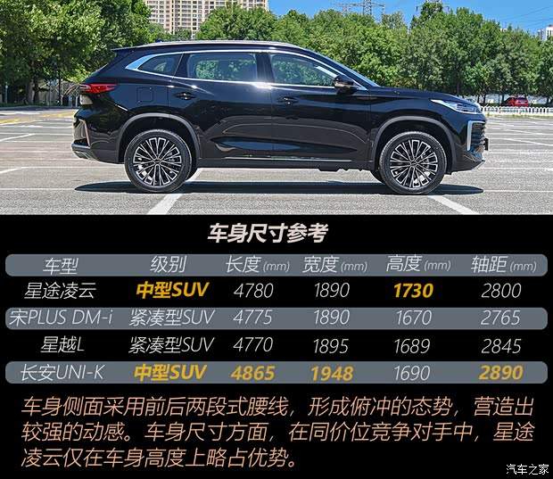 星途 星途凌云 2025款 300T 星耀两驱版 星途 星途凌云 2025款 300T 星耀两驱版