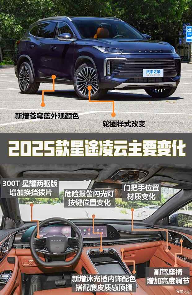 星途 星途凌云 2025款 300T 星耀两驱版 星途 星途凌云 2025款 300T 星耀两驱版
