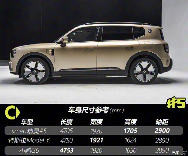 smart smart精灵#5 2024款 250kW 后驱基本型