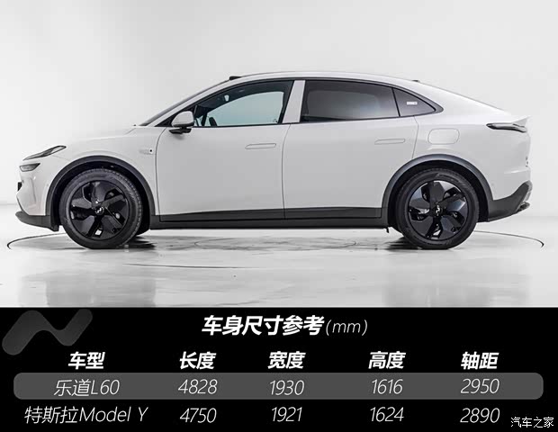 蔚来 乐道L60 2024款 标准续航版