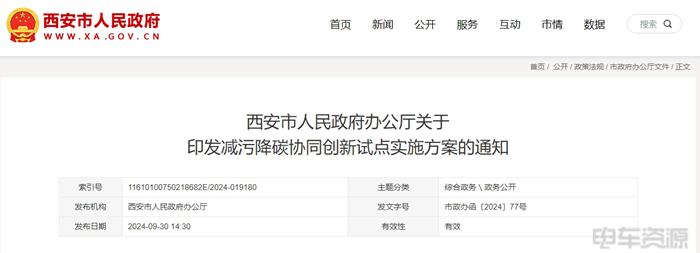 西安:推进能源绿色低碳转型,推进交通运输领域减污降碳协同控制 西安:推进能源绿色低碳转型,推进交通运输领域减污降碳协同控制